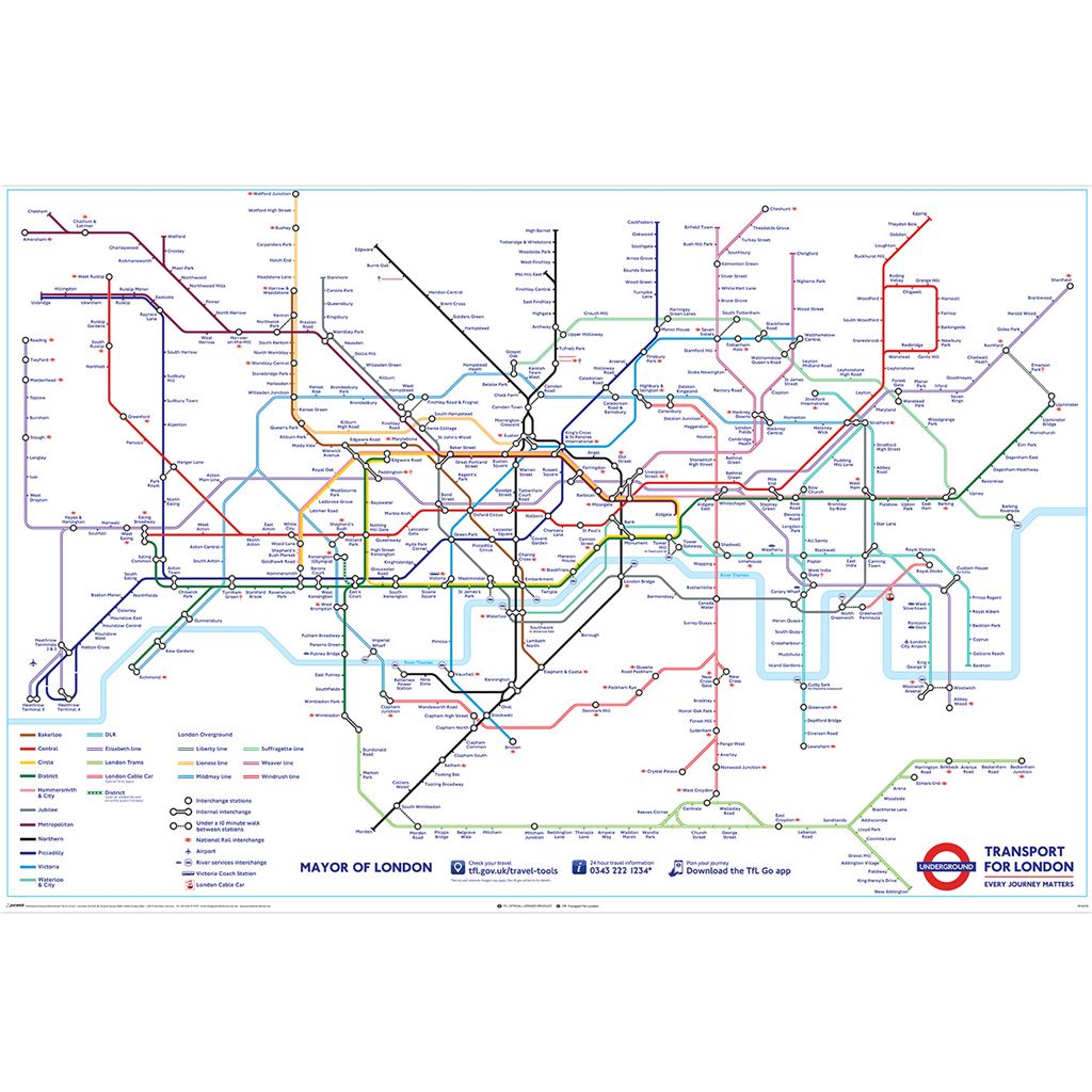 TFL London Underground Tube Map Poster