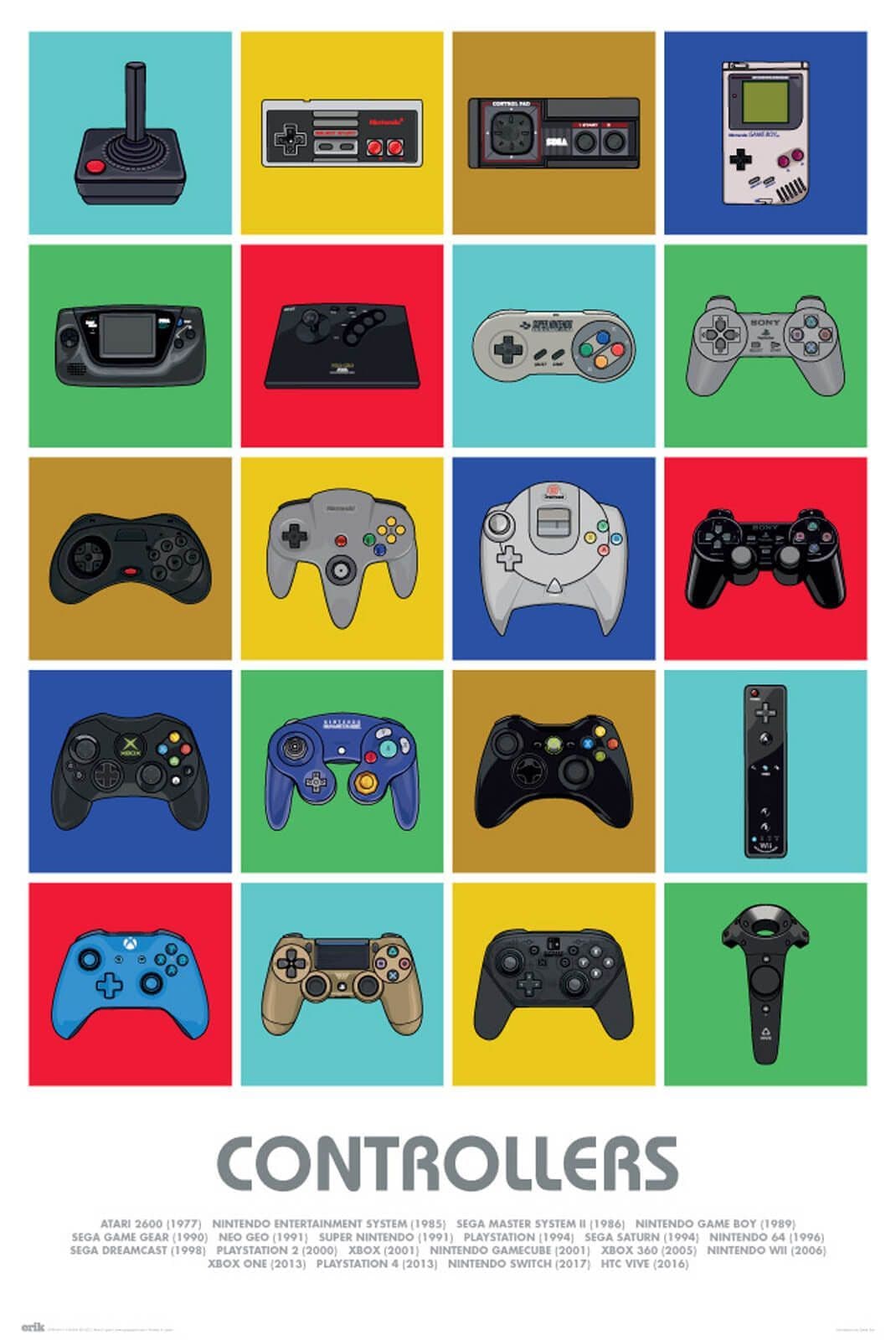 Controllers Joystick Pop Art Gamer Room Poster 