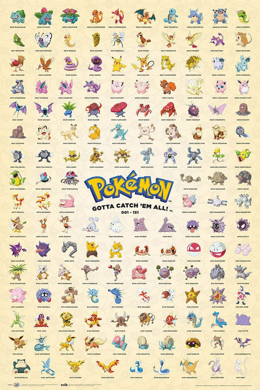 First Generation Poster Pokemon