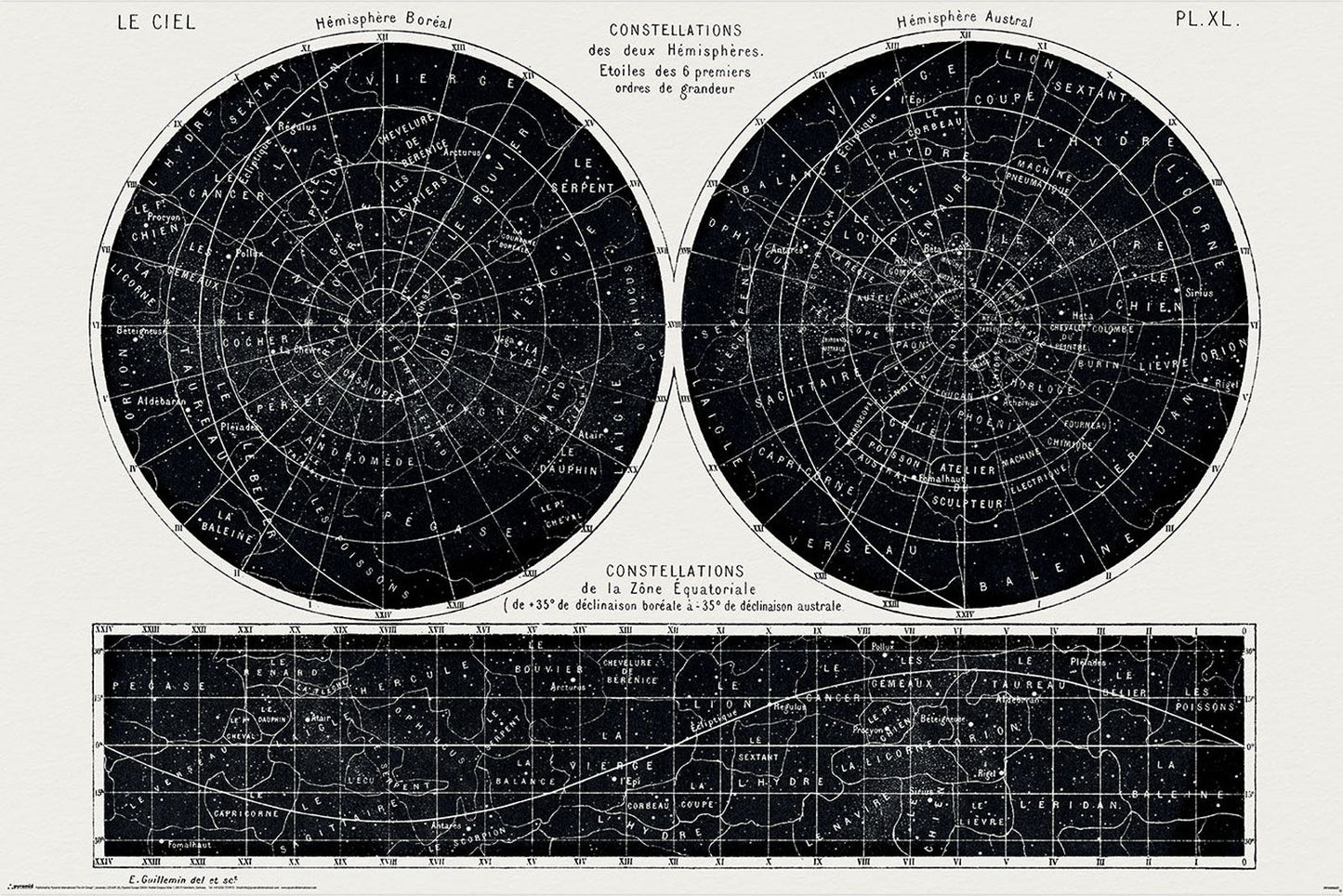 Constellations Poster 