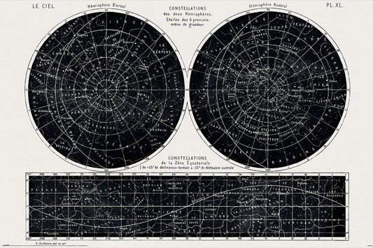 Constellations Poster 