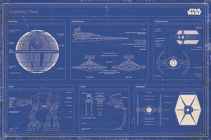 Star Wars Imperial Fleet Blueprint Poster Star Wars