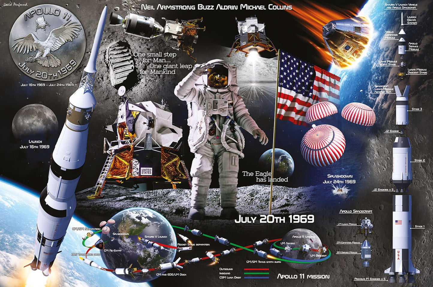 Landing On The Moon Poster 