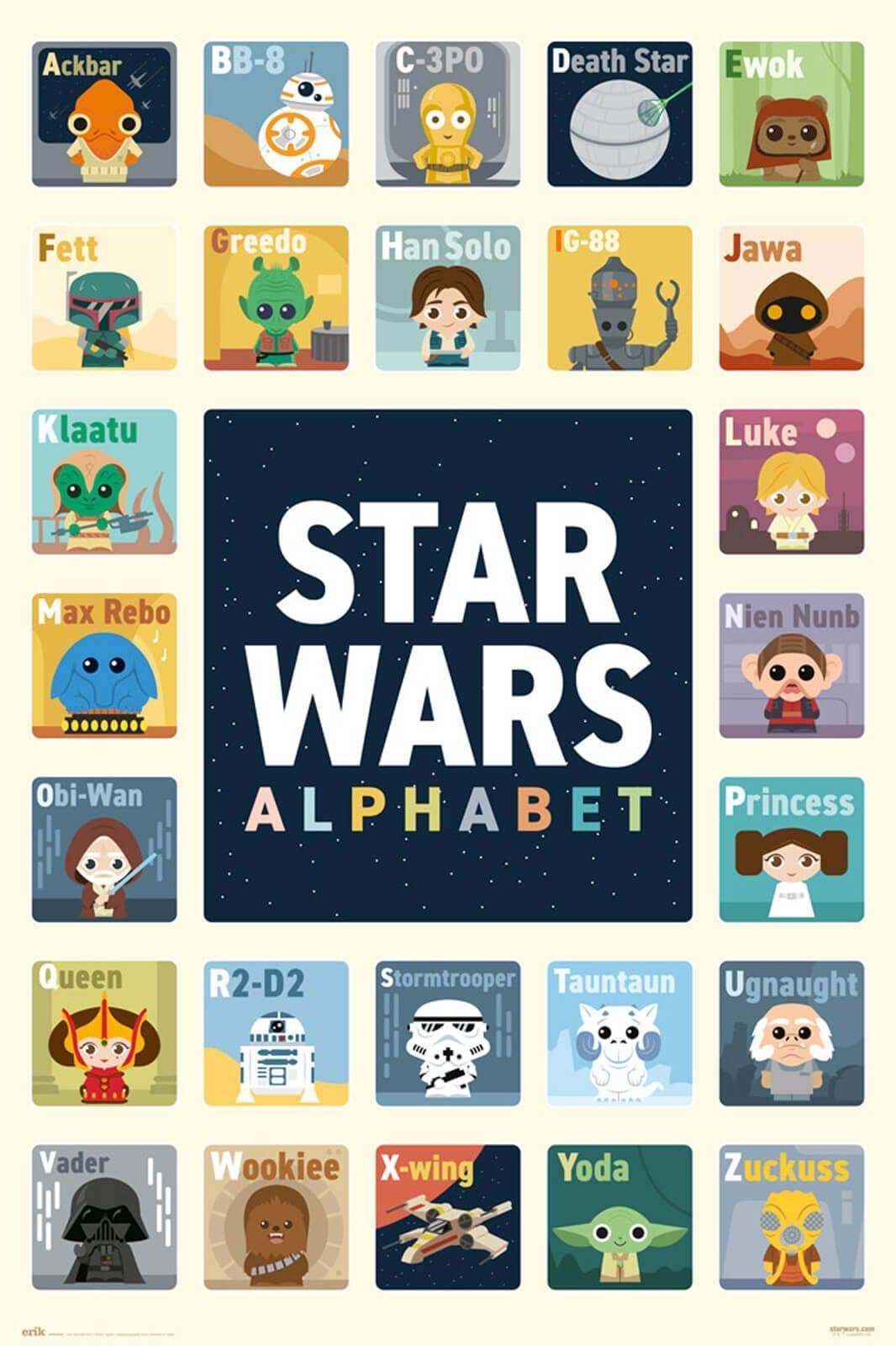 Star Wars Alphabet Poster Star Wars